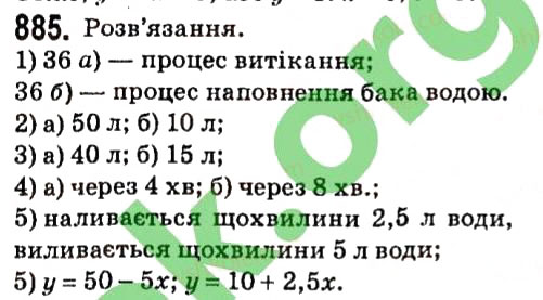 Завдання № 885 - § 3. Функції - ГДЗ Алгебра 7 клас А.Г. Мерзляк, В.Б. Полонський, М.С. Якір 2015